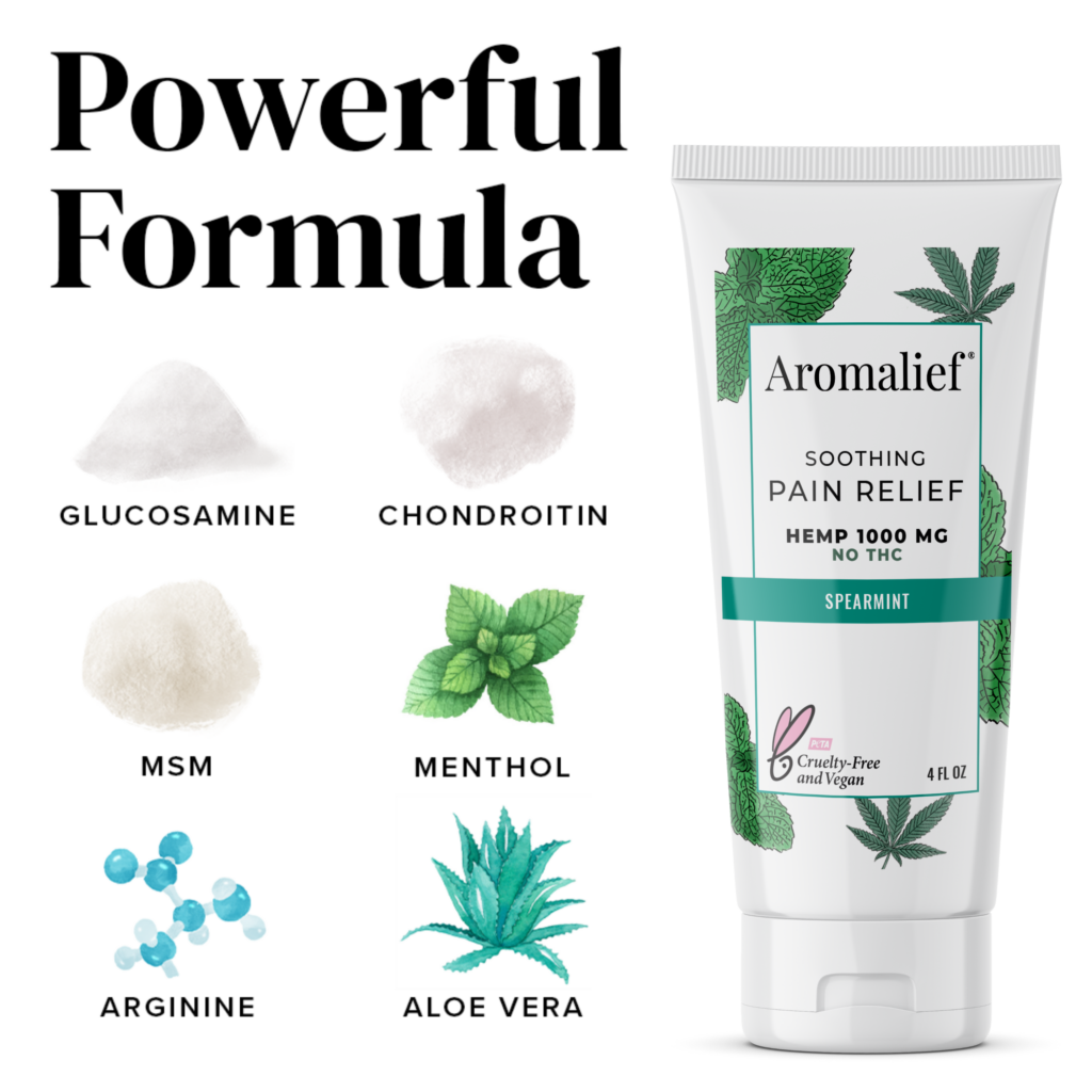 Aromalief Hemp Pain Relief Cream Spearmint Ingredients